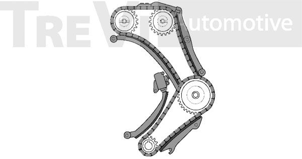 TREVI AUTOMOTIVE Jakoketjusarja KC1034